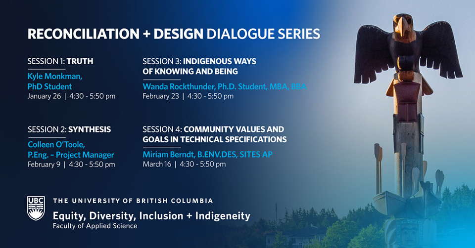 Reconciliation and Design Dialogue Series talk topics, speakers, dates and times