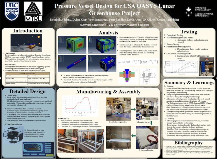 Project Poster