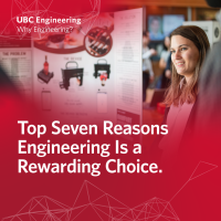 Why engineering is one of the most rewarding careers