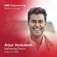 Arjun Venkatesh