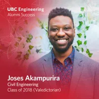 Joses Akampurira