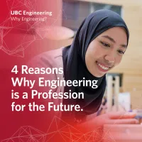 Engineering is a profession for the future