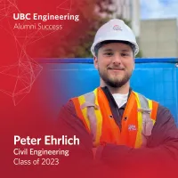 Peter_Alumni