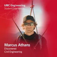Marcus Athans